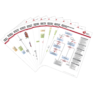 ACLS Poster Set (set of 10)